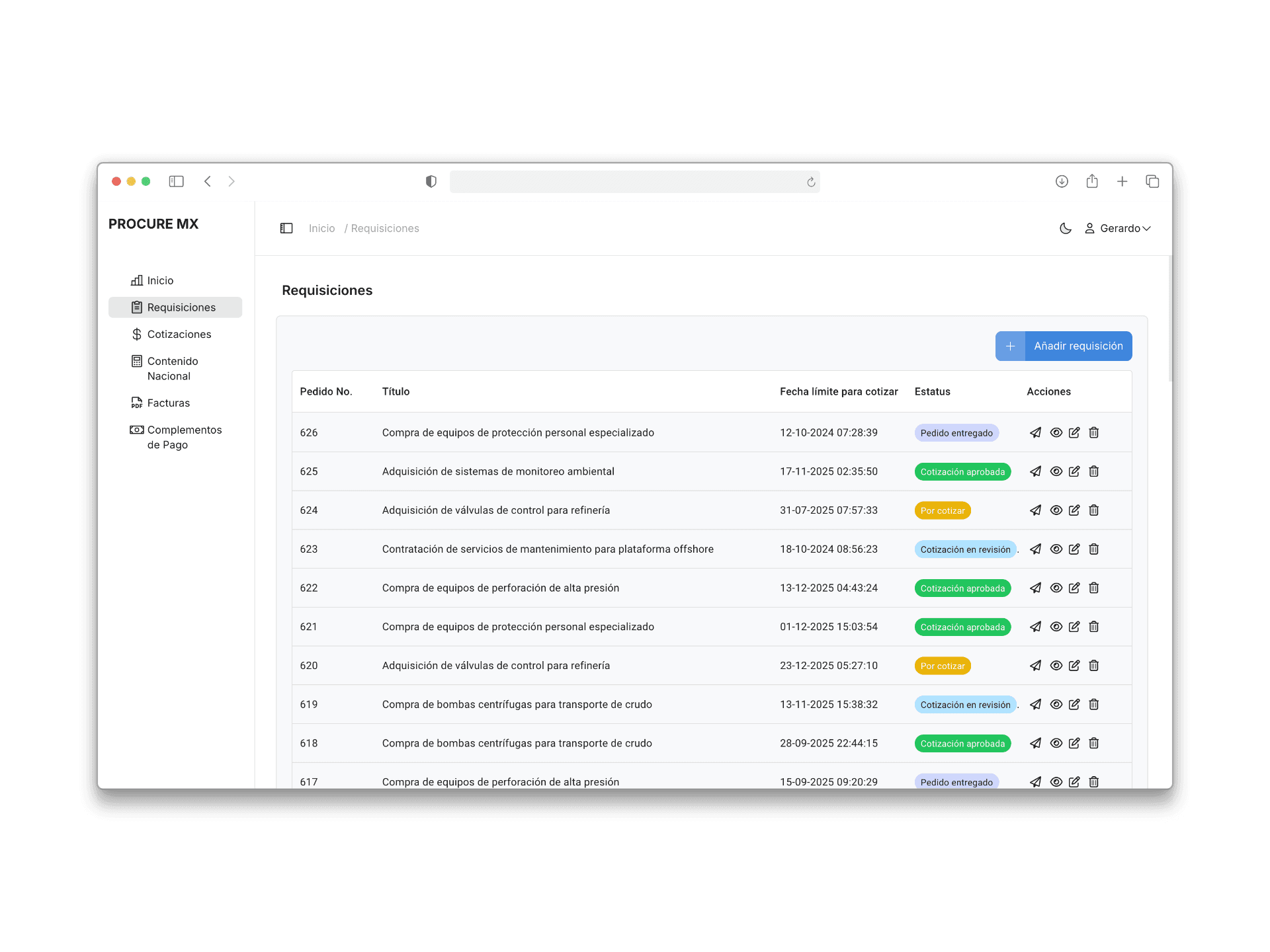 Procure dashboard